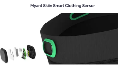 Rapid Prototyping Projects