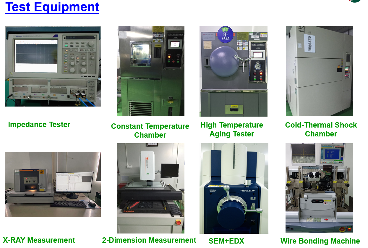 PCB and Assembly