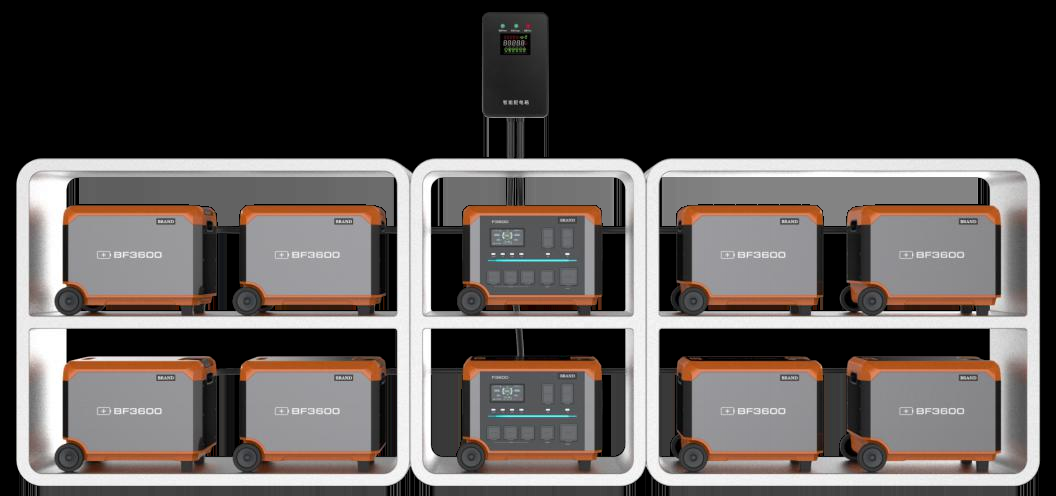 Super power stations 3600W- Vehicle Battery Charger