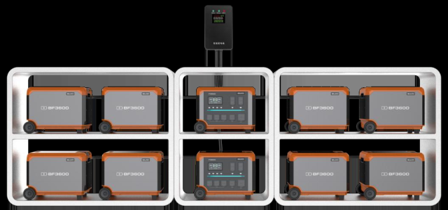 Super power stations 3600W- Vehicle Battery Charger