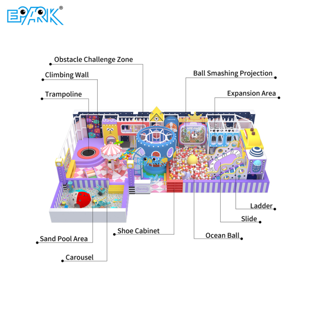 Mini parque infantil blando de 155 m²,EPARK Indoor Playground One-stop Solution