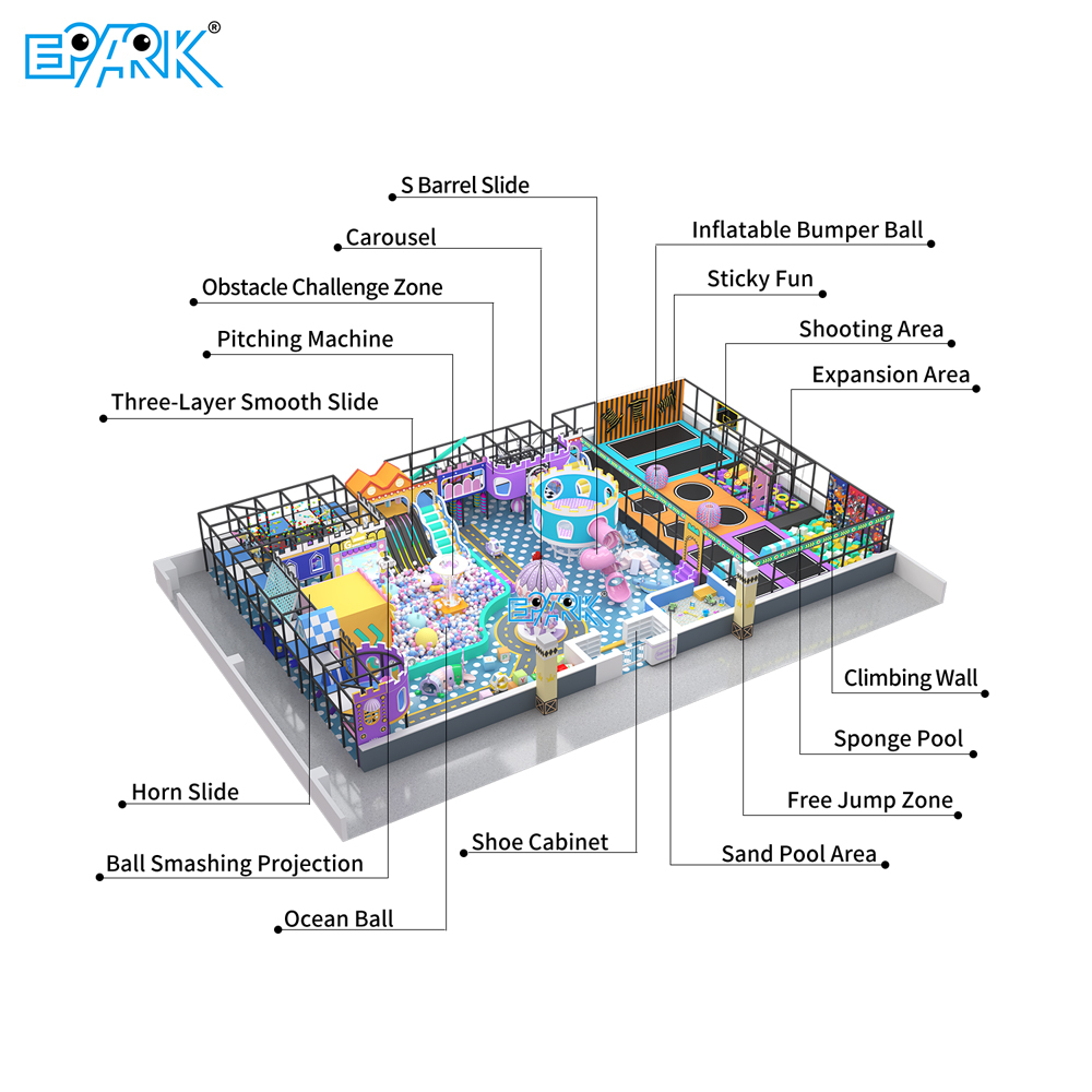 Proveedor de parque infantil interior de 400 m²,EPARK Indoor Playground One-stop Solution
