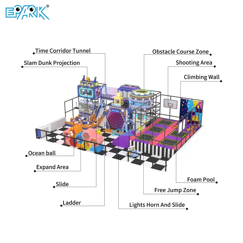 150sqm Indoor Playground Equipment for Children,EPARK Indoor Playground One-stop Solution