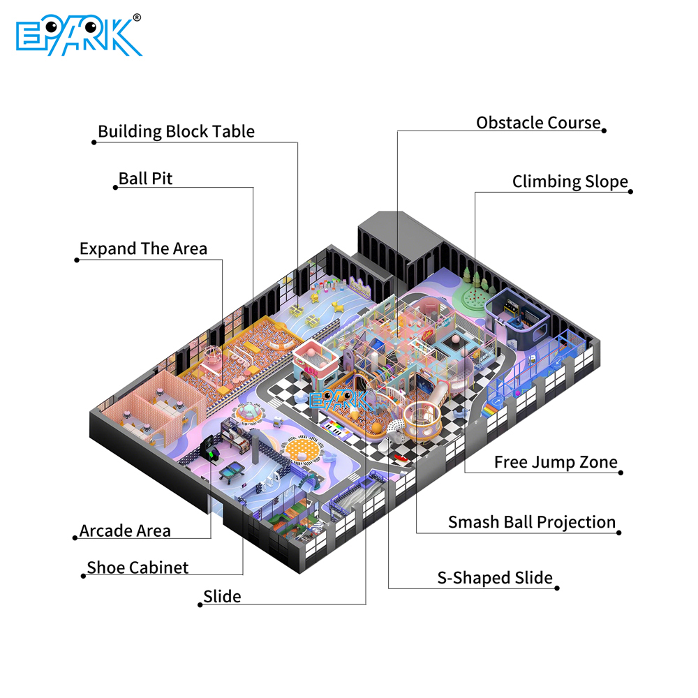 EPARK 630㎡ Kids Playground Area Multy Slide Combination Big Ball Pit,EPARK Indoor Playground One-stop Solution