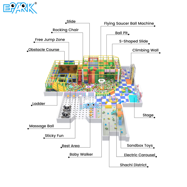Toboganes suaves temáticos EPARK de 500 m² para niños pequeños,EPARK Indoor Playground One-stop Solution