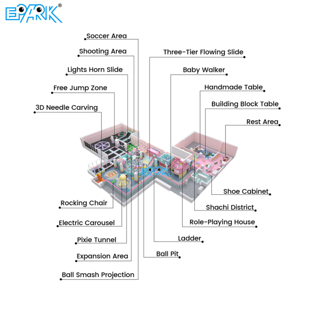 one stop playground solution
