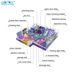 200 Square Meter Space Theme Indoor Soft Play Area Design,EPARK Indoor Playground One-stop Solution