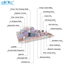 320m² Rainbow Castle Indoor Playground Manufacturer,EPARK Indoor Playground One-stop Solution