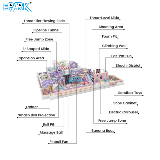 320m² Rainbow Castle Indoor Playground Manufacturer,EPARK Indoor Playground One-stop Solution