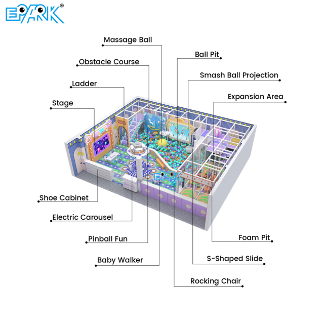 indoor playground supplier