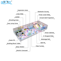 Custom Indoor Playground Equipment Factory
