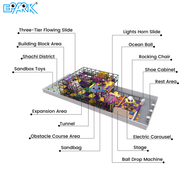 commercial indoor playground equipment prices

