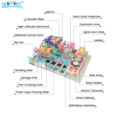 indoor playground equipment prices for business
