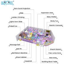 commercial indoor playground equipment cost
