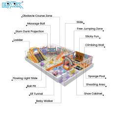 indoor playground equipment prices for business
