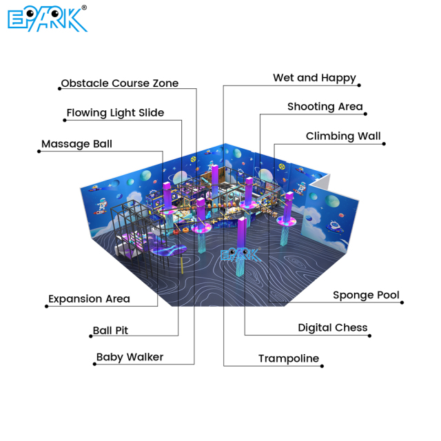 indoor commercial playground equipment for sale

