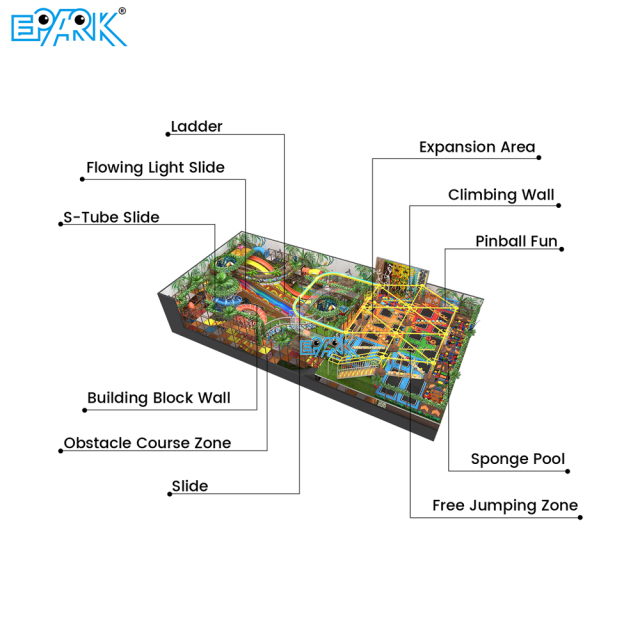 indoor commercial playground equipment for sale