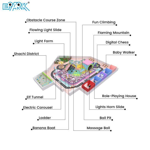 commercial indoor playground equipment​
