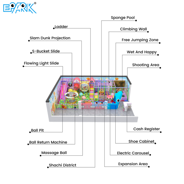 indoor playground equipment for young children
