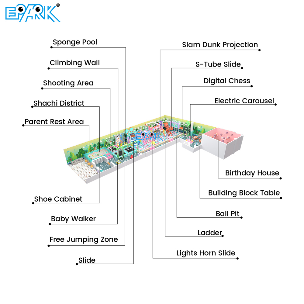 indoor playground equipment for young children