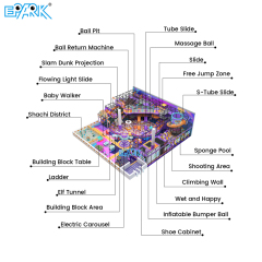 commercial indoor playground equipment​