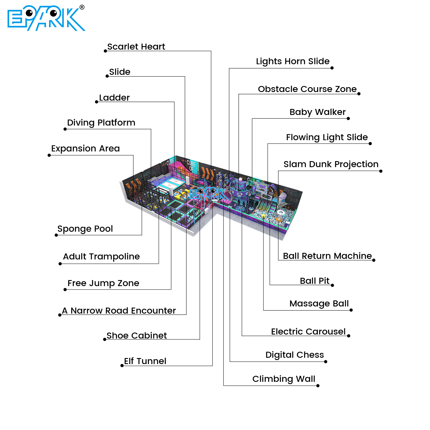 commercial indoor playground equipment​