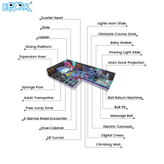 commercial indoor playground equipment​