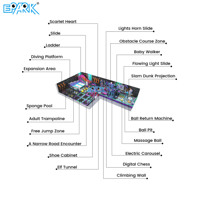 commercial indoor playground equipment​
