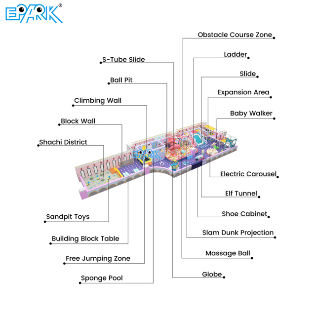 commercial size indoor playground equipment prices
