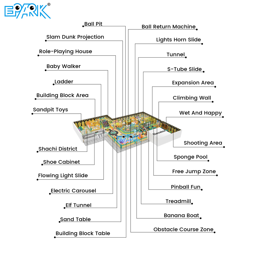 indoor commercial playground equipment for sale
