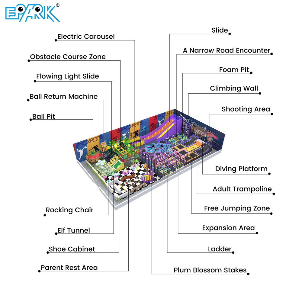 indoor commercial playground equipment for sale
