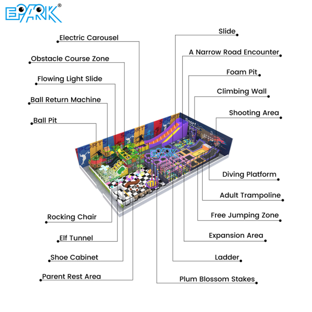 indoor commercial playground equipment for sale
