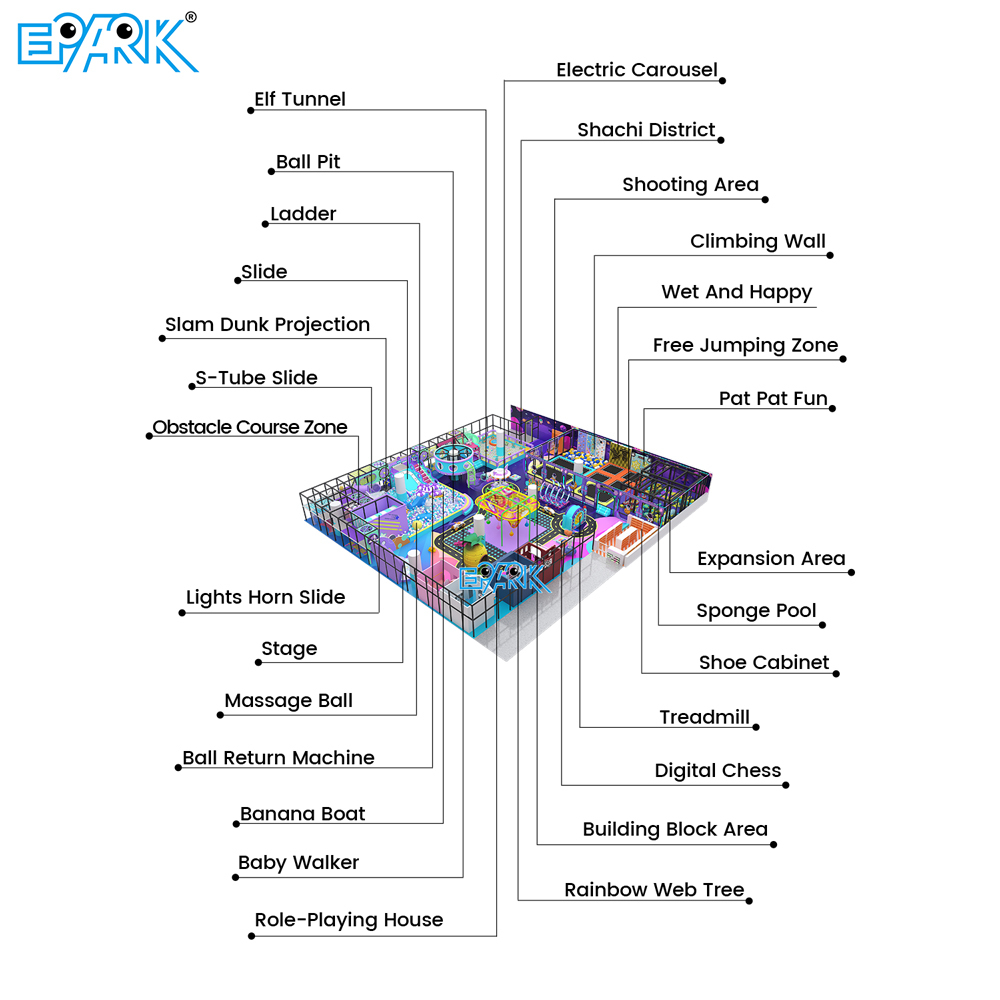 kids indoor game zone for sale