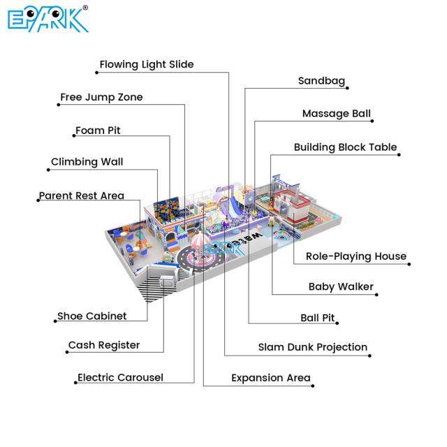 indoor commercial playground equipment for sale
