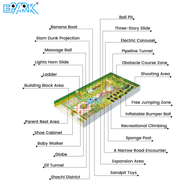 indoor playground manufacturers

