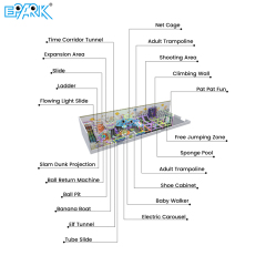 indoor commercial playground equipment for sale