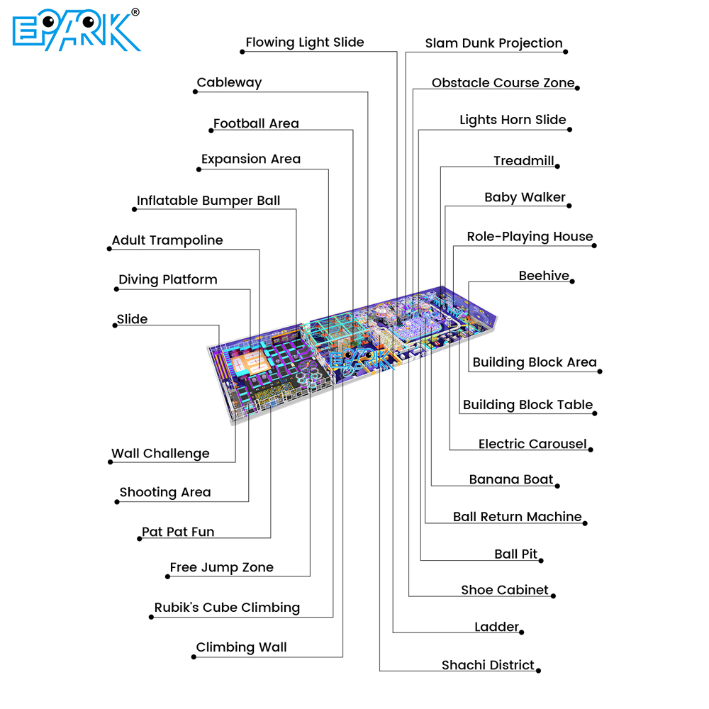 indoor playground equipment for young children