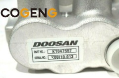 COGENG K1047557 Solenoid Valve Doosan DX225LC/DX225LC-7,Excavator Solenoid Valve | Excavator Pressure Switch | Excavator Revolution Sensor | Excavator Wiring Harness | Excavator Throttle Motor --- COGENG High-Qulity Parts Service GAOGENG Provider,COGENG K1047557 Solenoid Valve Doosan DX225LC/DX225LC-7