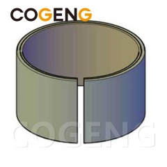 COGENG 707-52-11010 Cylinder Guide Komatsu Repair,Excavator Solenoid Valve | Excavator Pressure Switch | Excavator Revolution Sensor | Excavator Wiring Harness | Excavator Throttle Motor --- COGENG High-Qulity Parts Service GAOGENG Provider,COGENG 7075211010 Guide Bushing Komatsu Cylinder Seal Kit