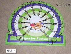 WIRE SCISSORS