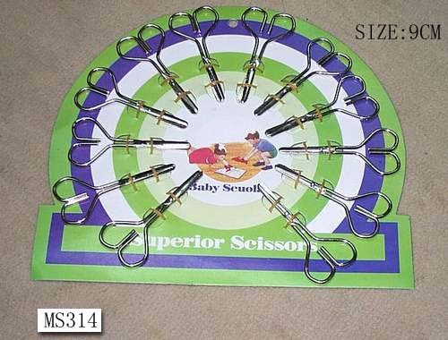 WIRE SCISSORS
