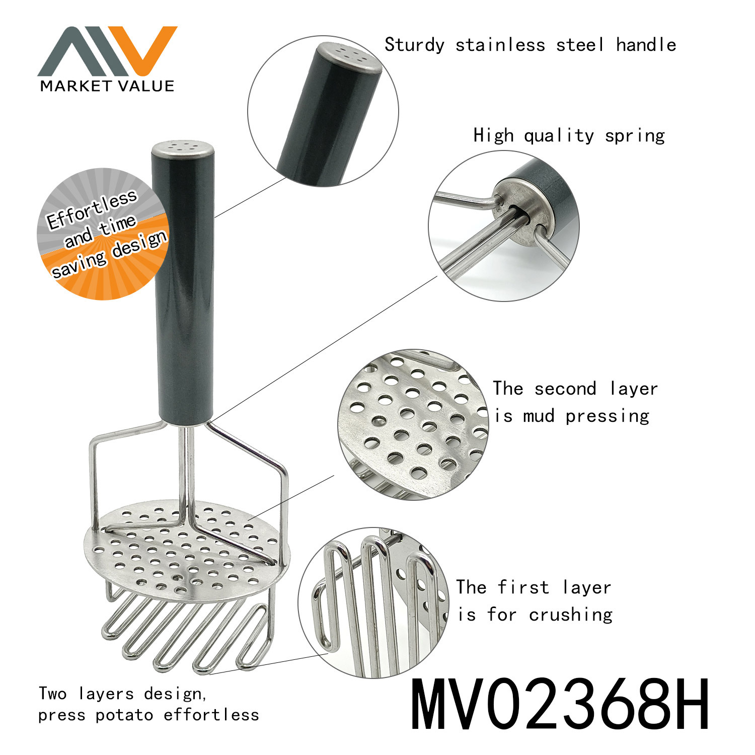 TWO LAYERS POTATO MASHER TC