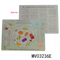 PVC EAT MAT