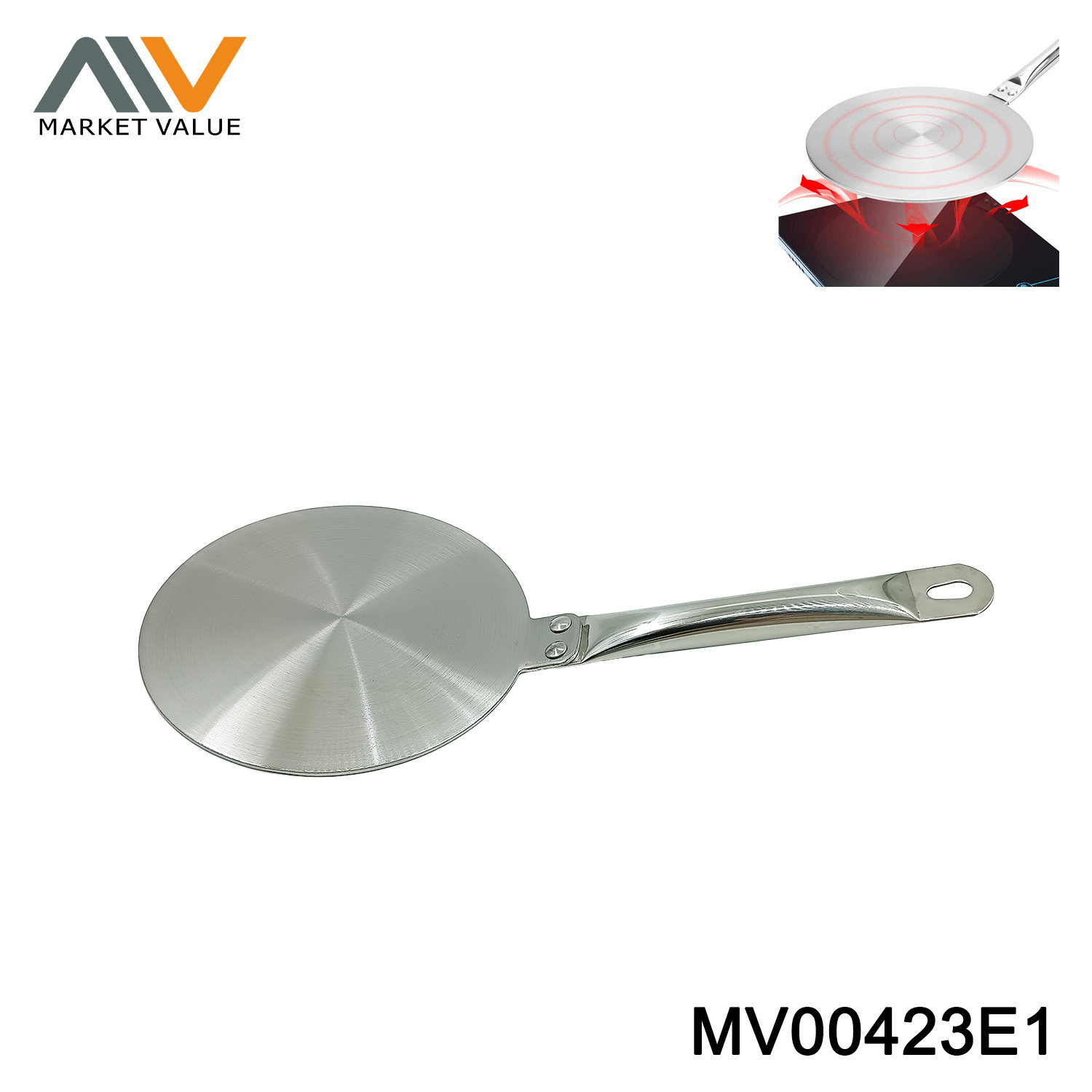 24CM SS INDUCTION PLATE ALLUMINUM INSIDE IN COLOUR LABLE