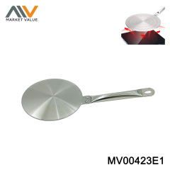 24CM SS INDUCTION PLATE ALLUMINUM INSIDE IN COLOUR LABLE