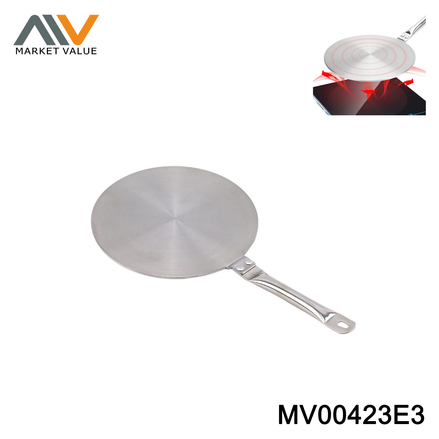 18.5CM SS INDUCTION PLATE ALLUMINUM INSIDE WHEEL CARD