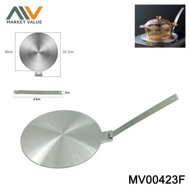 22CM SS INDUCTION PLATE ALLUMINUM INSIDE IN COLOUR LABLE