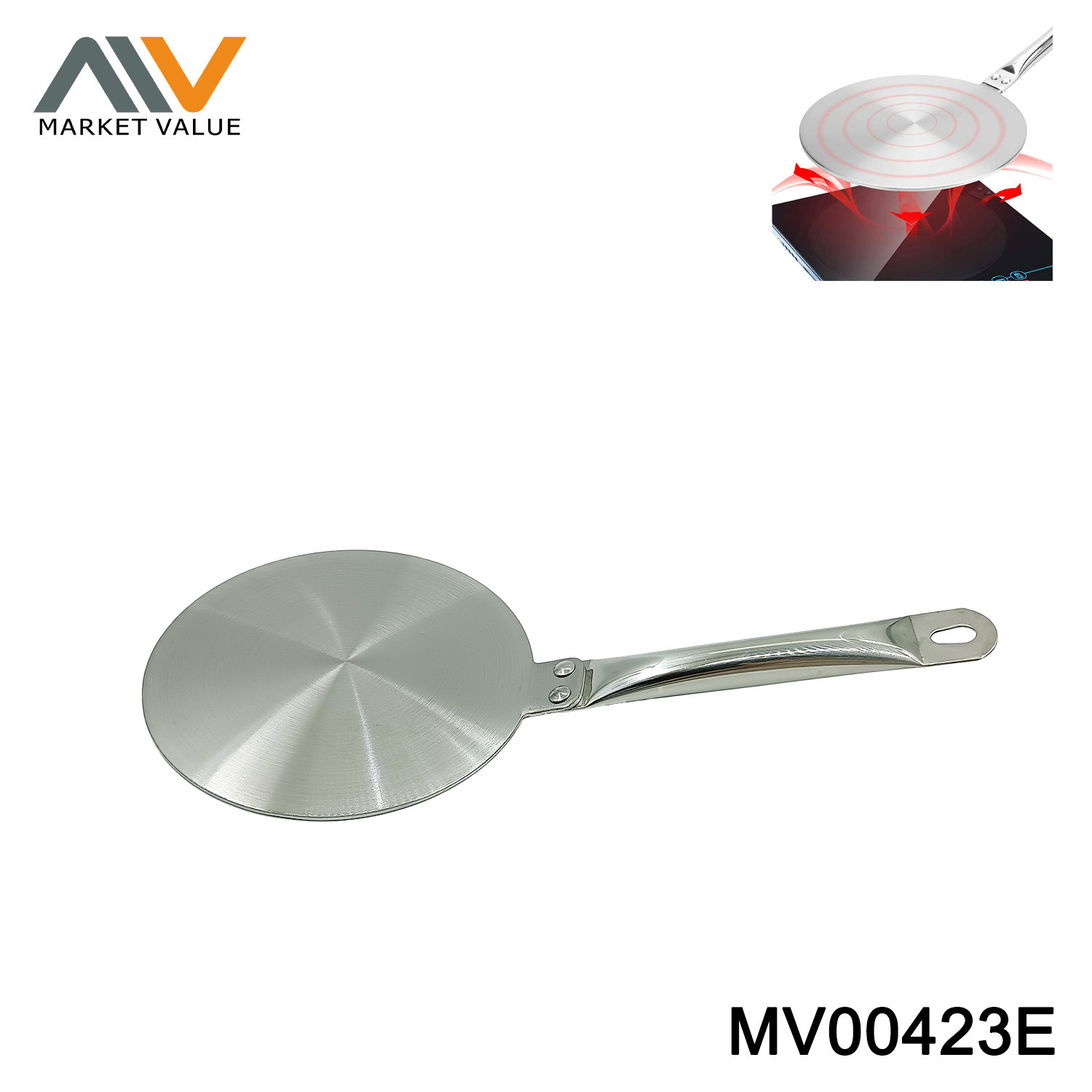3 ply Induction Plate With Foldable Handle wheel card