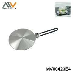 3 ply Induction Plate With Foldable Handle wheel card
