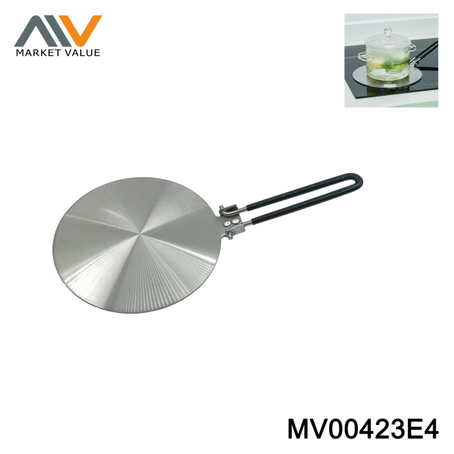 3 ply Induction Plate With Foldable Handle wheel card
